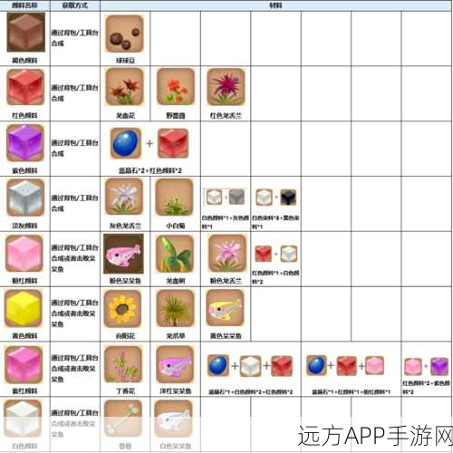 迷你世界航海新纪元,船只制作大赛全攻略及技巧揭秘