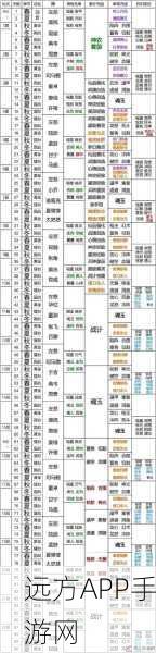 三国志战略版，材料获取秘籍，策略技巧助你称霸战场