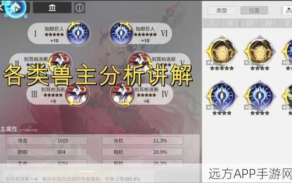 解神者月羲九兽主选择攻略，解锁最强兽主搭配，称霸战场！