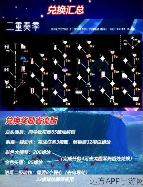 光遇玩家必看,笛子与斗笠二选一,哪个更值得兑换?深度解析与推荐