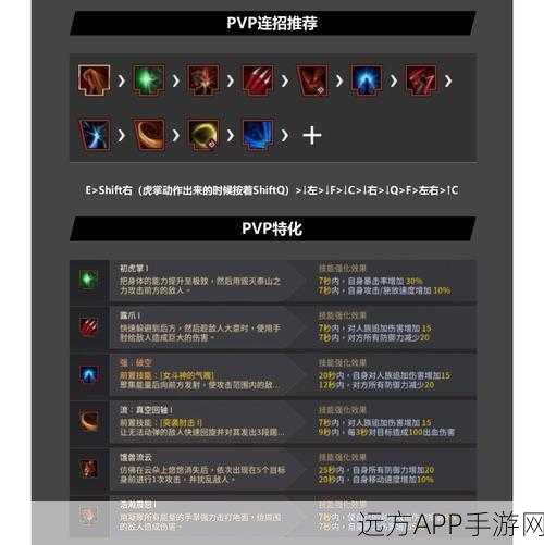黑色沙漠手游,角色切换全攻略,轻松玩转多角色战斗技巧