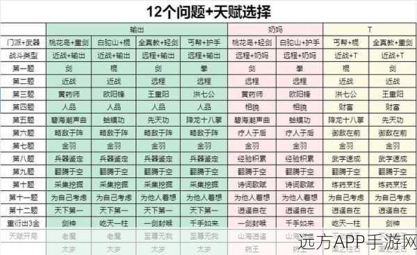 揭秘梦幻西游163背后的神秘含义与玩法深度解析
