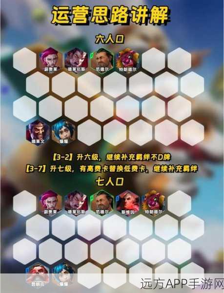 金铲铲之战，极速攀升9人口，解锁致胜攻略