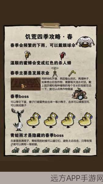 饥荒新手生存指南，全面攻略与必备注意事项