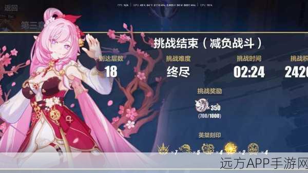 崩坏三挑战赛,过桥难关,勇攀巅峰,解锁全新荣耀之路
