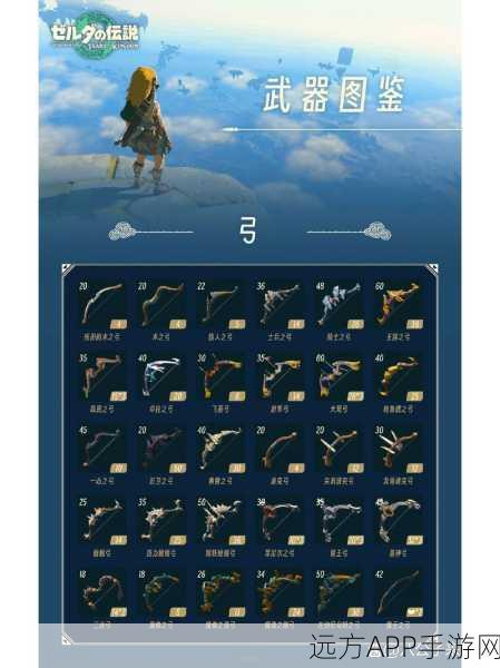 塞尔达传说王国之泪,武器合成秘籍大公开,打造专属战斗神器!