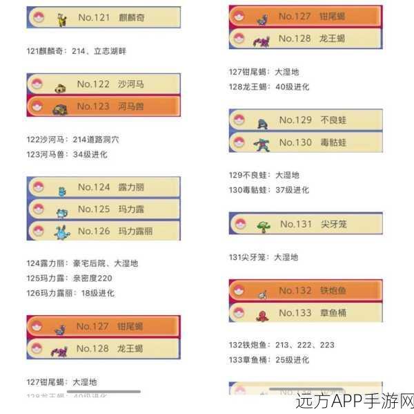 口袋妖怪复刻，顶尖精灵排行与竞技策略揭秘