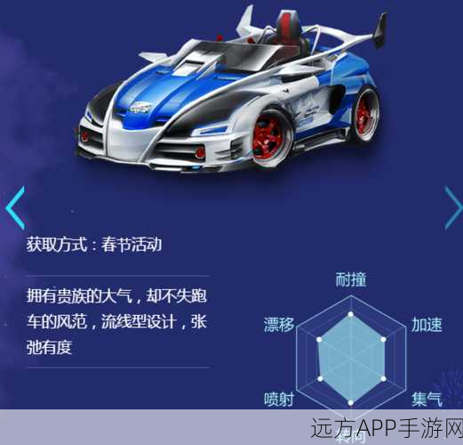QQ飞车手游车辆改装新揭秘,分支改装详解与实战应用