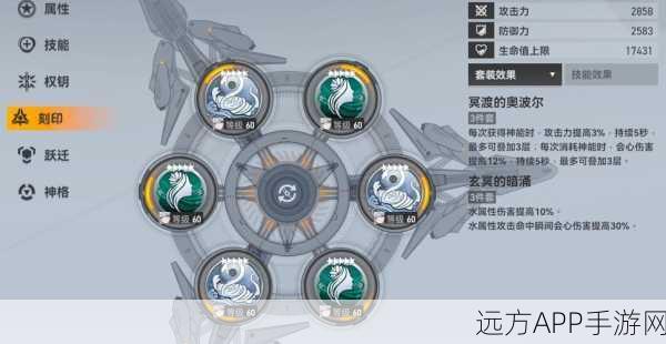 深空之眼30级进阶攻略,解锁高级玩法的秘密
