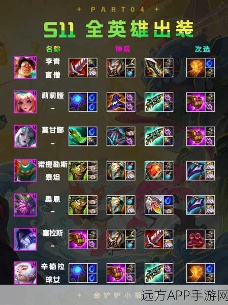 云顶之弈深度攻略，揭秘小恶魔金铲子合成秘籍与实战技巧