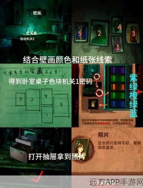 纸嫁衣3鸳鸯债深度攻略，揭秘第四章皮影移动技巧与谜题解析