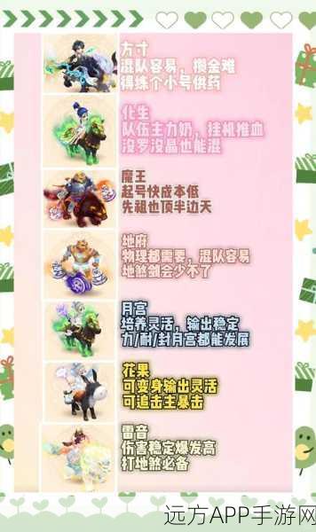 梦幻西游手游精锐化生全攻略,解锁顶尖战力的秘密武器