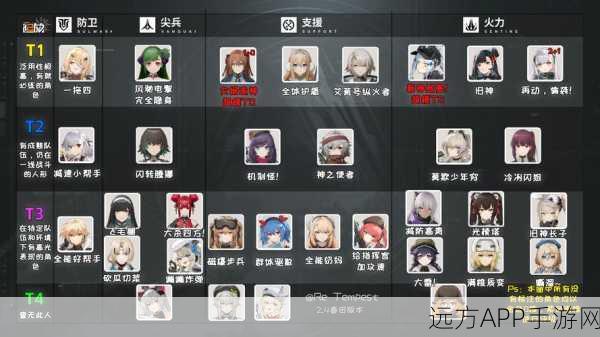 少女前线新版模拟战全攻略，解锁多样战斗模式，制胜秘籍大公开