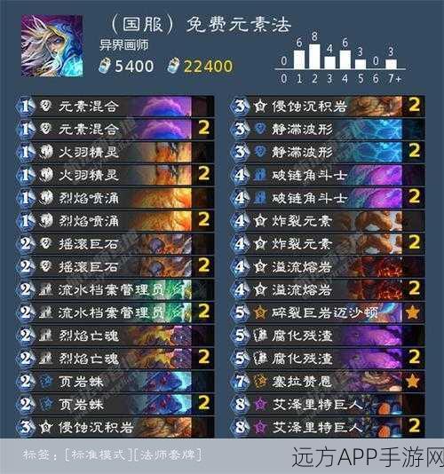 炉石传说,鲜血魔法乱斗深度攻略,标准卡组制胜策略全揭秘