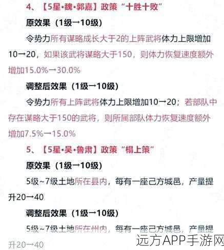 率土之滨重置武将机制详解,战法经验能否全额返还?