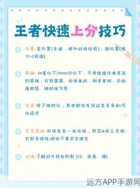 王者荣耀高效上分秘籍，掌握这些技巧，轻松晋升王者段位