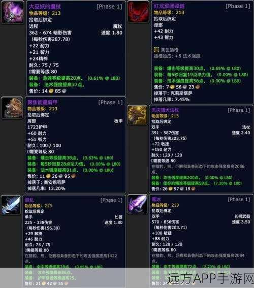 魔兽世界深度探索，奥达曼副本掉落装备全揭秘