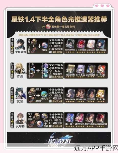 FGO术之修炼场材料掉落大全,解锁高效养成秘籍