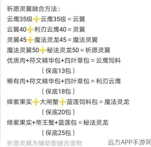 手游攻略,创造与魔法祈愿灵翼融合详解,助你翱翔天际!