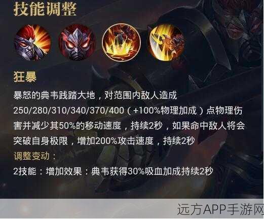 王者荣耀典韦装备搭配秘籍,征服战场的铁血战士之道