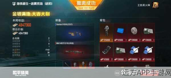 地铁逃生大赛终极攻略,揭秘最强背包选择,容量与实战性能深度剖析