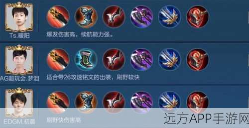 剑指荣耀！李白铭文终极搭配攻略，助你征战峡谷之巅
