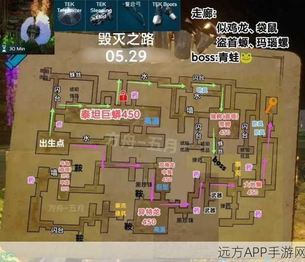 方舟生存进化,揭秘BOSS召唤材料全攻略