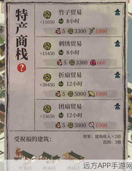 江南百景图套圈大赛秘籍,解锁稀有奖励的全方位攻略