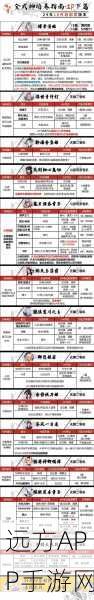 猎魂觉醒深度解析，揭秘伤害公式，助你战场称雄