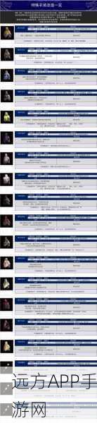 冰原守卫者攻略，精通队伍管理，一键退出技巧与必备战术指南