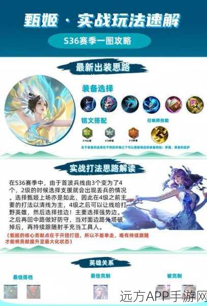 王者荣耀,老夫子与甄姬联手,打造无解团控推塔新战术!