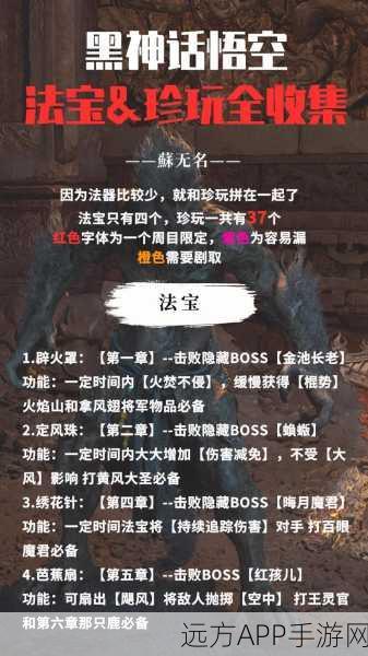 妙仙葫芦藏何处?黑神话,悟空隐藏关卡揭秘,赢取独家游戏礼包!