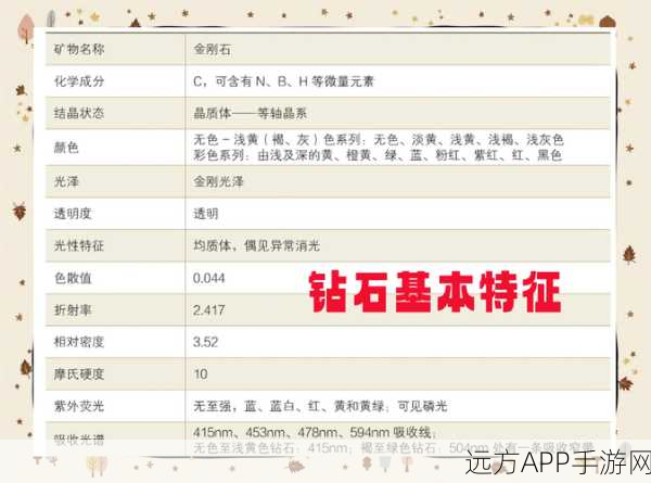2025我的世界钻石攻略大揭秘,高效采集技巧与热门玩法深度解析