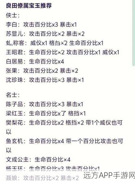 鸿图之下武将飞速成长秘籍，解锁高效升级新路径