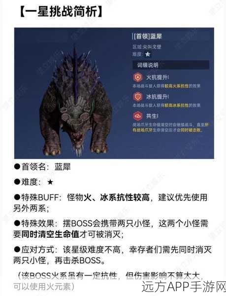 星球重启,红杉木资源高效采集与交易全攻略,揭秘顶尖玩家秘诀!