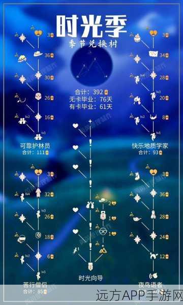 光遇蓝色条纹面具独家获取秘籍,解锁隐藏任务的全面攻略