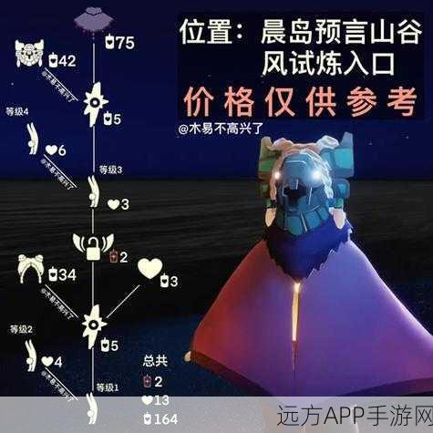 光遇蓝色条纹面具独家获取秘籍,解锁隐藏任务的全面攻略