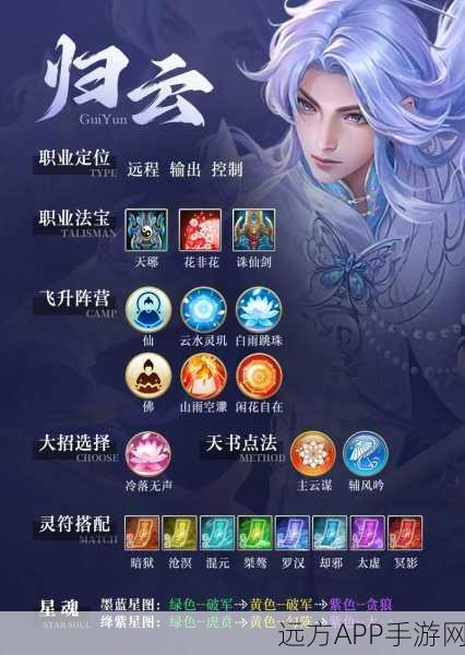 诛仙手游新挑战,揭秘四灵宫变身抗性大赛
