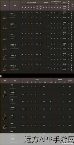 黑暗之魂3,终极武器排行揭秘,顶尖战士必备神器!