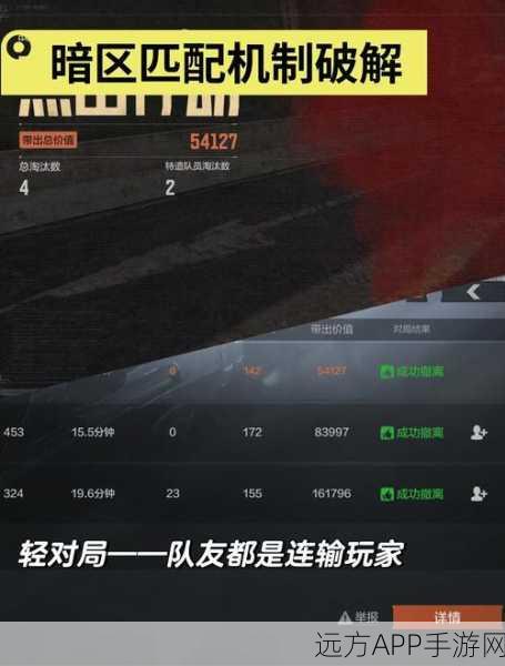 暗区突围,军港老六点位全解析,战术大师如何掌控隐秘战场