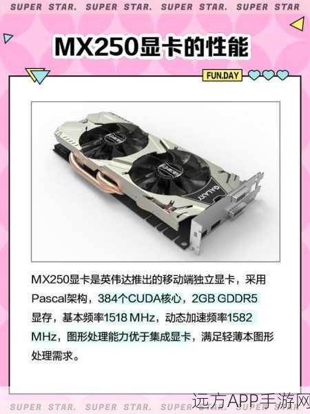 MX250显卡性能解析，能否流畅驾驭LOL？