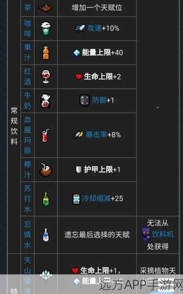 元气骑士成就系统全攻略,解锁高分秘籍,成就积分轻松飙升