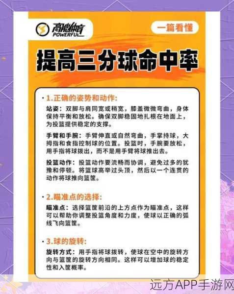 街篮手游三分神射手养成指南，精准投射，制胜赛场