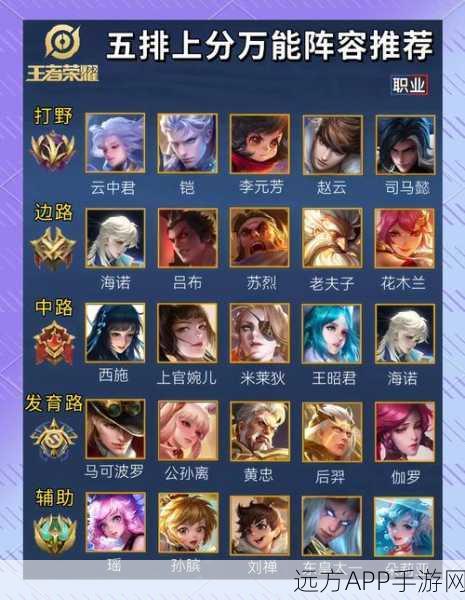 王者荣耀,未成年玩家周日游戏攻略,高效享受竞技乐趣