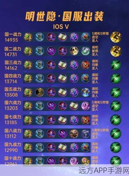 王者荣耀深度解析,明世隐链子颜色与攻击效果揭秘