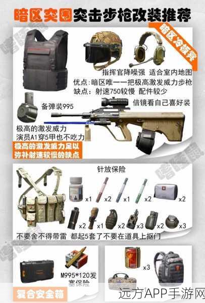 暗区突围，解锁高级套装券秘籍与装备极速升级全攻略