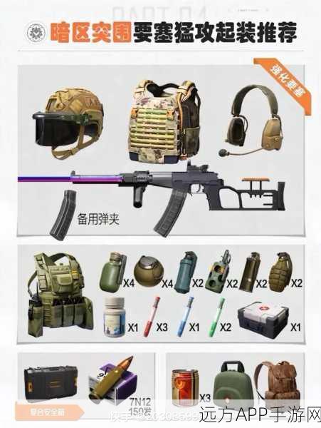 暗区突围,解锁高级套装券秘籍与装备极速升级全攻略