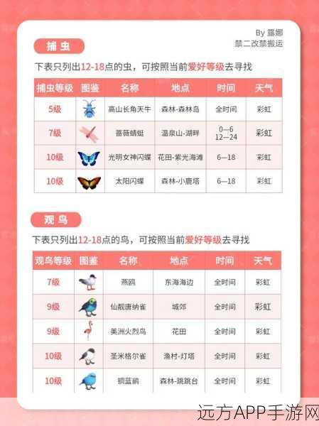 心动小镇手游,揭秘彩虹色创作任务,赢取梦幻奖励全攻略