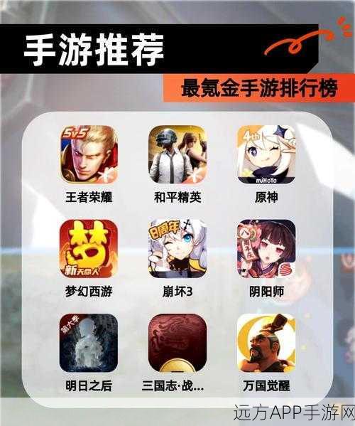 2025热门MOBA手游大盘点,王者荣耀竞品来袭,哪款将成新宠?