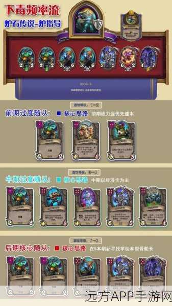 炉石传说深度解析，软泥教授弗洛普竞技场霸主地位揭秘
